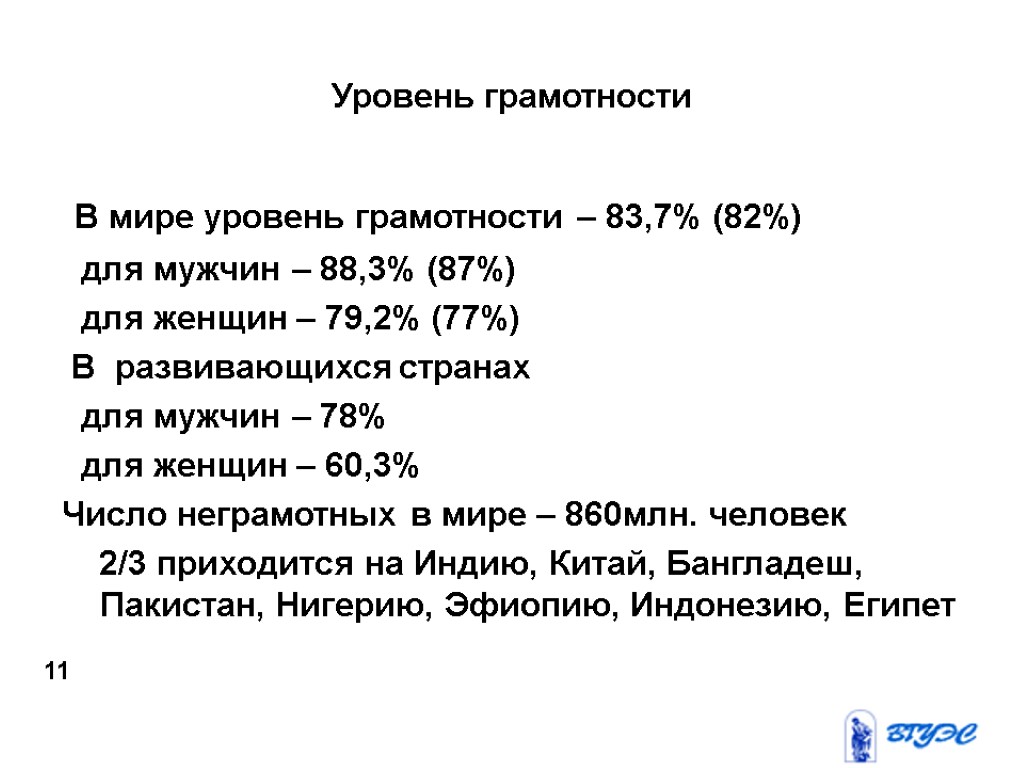 Уровень грамотности В мире уровень грамотности – 83,7% (82%) для мужчин – 88,3% (87%)